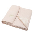 Mikroplyšová deka dvojitá Velvet Esito 75 x 100 cm - Powder pink - růžová