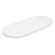 Dětská pěnová matrace do kočárku New Baby Standard 75 x 35 x 3,5 cm