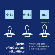 Dudlík silikonový dynamický Prime 0-6 m 1 ks Lovi