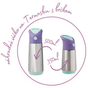 Náhradní víčko pro Termosku na pití s brčkem B.box