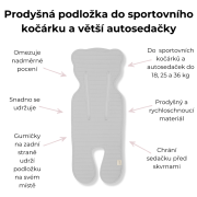 Prodyšná podložka proti pocení do sportovního kočárku a větších autosedaček Sleepee