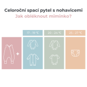 Celoroční spací pytel s nohavicemi Sleepee Meadow