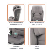 Autosedačka Matrix i-Size Zopa