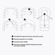 Potah sedáku a podnos k dětské židličce Gusto Petite&Mars