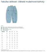 Dětské mušelínové kalhoty Luca Blue Esito