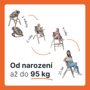 Novorozenecký set Inspira, Grey Zopa