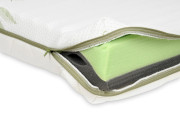 Matrace Flora 120 x 60 x 10 cm Babymatex