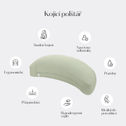 Kojicí a těhotenský polštář s pratelným potahem Moniel