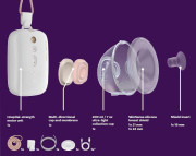 Odsávačka mateřského mléka elektrická Hands-Free Premium Plus SCF531/11 Philips Avent
