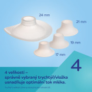 Elektrická odsávačka mateřského mléka do podprsenky Hands-Free Canpol babies