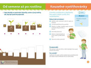 Moje malé pokusy Montessori ve volném čase  