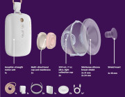 Odsávačka mléka elektrická Hands-Free Duo Premium Plus SCF532/11 + dárek Philips AVENT