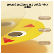 Nálepky na nehty For sweet little ones