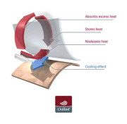 Nákrčník pletený hladký LA dětský Outlast ® Antracit