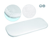 Prostěradlo jersey do kočárku 75 x 35 cm BabyMatex