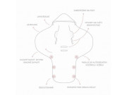 Fusak/zavinovačka/deka do autosedačky Vintage Animals Sky Blue Sleepee