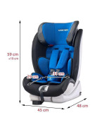 Autosedačka CARETERO Volante Fix Limited 2018 9-36 kg