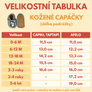Kožené capáčky 2-3 roky (24/25) 16,6 cm Capiki