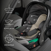Prodyšná podložka do autosedačky Breeze sk. 0+ 