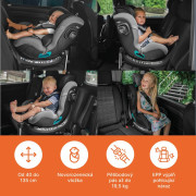 Autosedačka Voyager Maxi Zopa