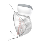 Odsávačka mateřského mléka elektrická handsfree Shelly Babyono