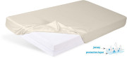 Nepromokavé prostěradlo jersey 70 x 140 cm Babymatex