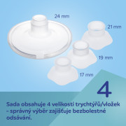 Dvojitá elektrická odsávačka mateřského mléka do podprsenky SmartSense Canpol babies 