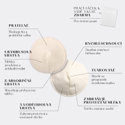 Kojicí podprsenka bambus Nuuma Black s vyjímatelnými vložkami + prací sáček Moniel