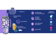 Nerezový termohrnek s brčkem Stream Quokka 950 ml