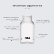 Náhradní plastová láhev 150 ml Bibs