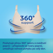 Podprsenka na kojení a odsávání MumFIT Canpol babies