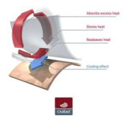Čepice podšitá Outlast® Traktor/sv. mentolová