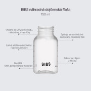 Náhradní plastová láhev 150 ml Bibs