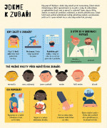 Zuby máš jen dvoje
