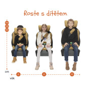 Autosedačka Matrix i-Size Zopa