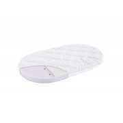 Matrace Brise Light do kočárku Cybex Priam 32 x 78 cm Träumeland