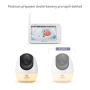 TrueLife NannyCam R4 Pro