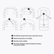 Potah sedáku a podnos k dětské židličce Gusto Petite&Mars