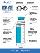 Termo Láhev se sportovním uzávěrem Pura 260 ml