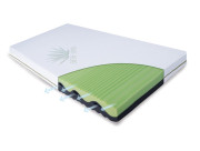 Ortopedická matrace Flora 140 x 70 x 10 cm BabyMatex