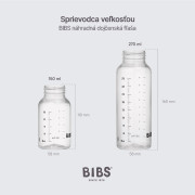 Náhradní plastová láhev 150 ml Bibs