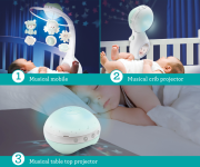 Hudební kolotoč s projekcí 3v1 Sage Infantino