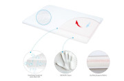 Polštář Aeroslim z pamětové pěny 36 x 26 cm BabyMatex