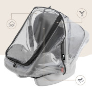 Pláštěnka na autosedačku EVA transparentní Sipo 