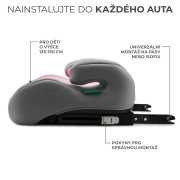 Podsedák i-Boost Kinderkraft