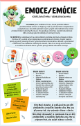 Malý objevitel Emoce vzdělávací společenská hra 19x29x4 cm