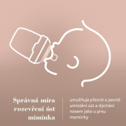 Set lahví Mammafeel 250 ml 2 ks