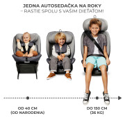 Autosedačka I-Grow i-Size 40-150 cm Kinderkraft