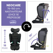 Sklápěcí autosedačka Neocare iSize 76-150 cm black Asalvo