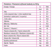 Plasmon Kaše ze čtyř druhů obilovin 230 g, 4 m+